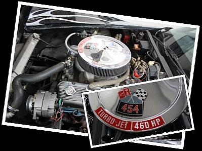 Black Panther Corvette Stingray